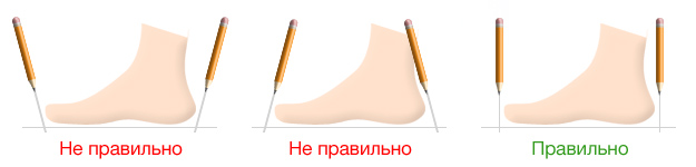 як правильно міряти довжину стопи